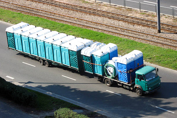 Reliable Gaffney, SC porta potty rental Solutions